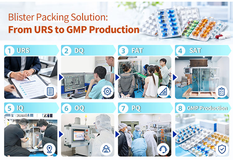 from URS to GMP blister packing production